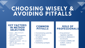 How to Pick a Valuation Method for Your Intellectual Property