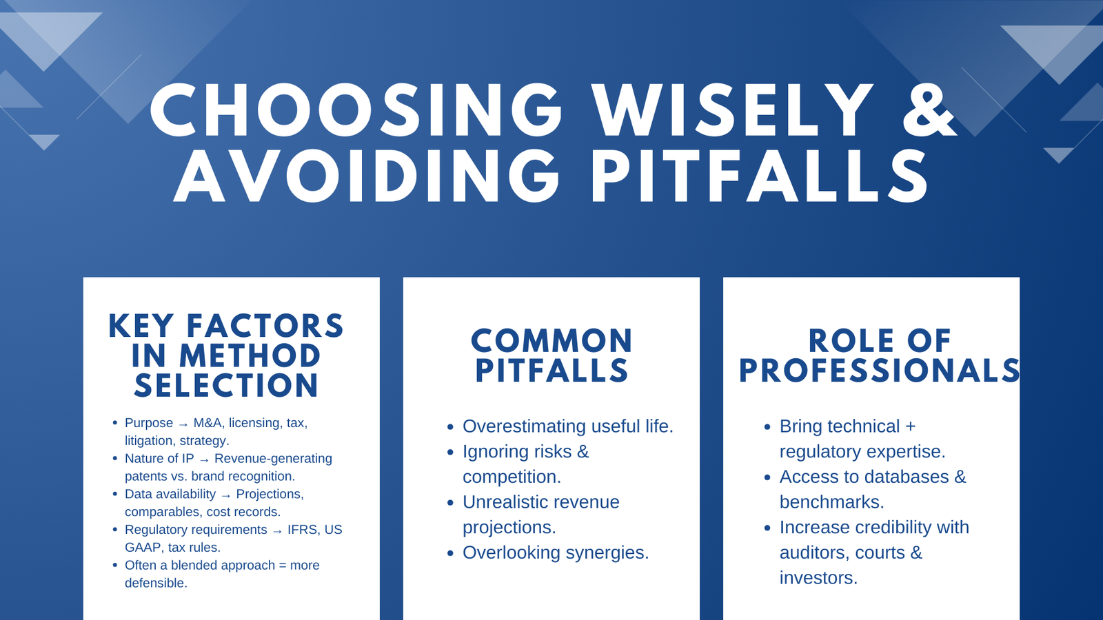 How to Pick a Valuation Method for Your Intellectual Property