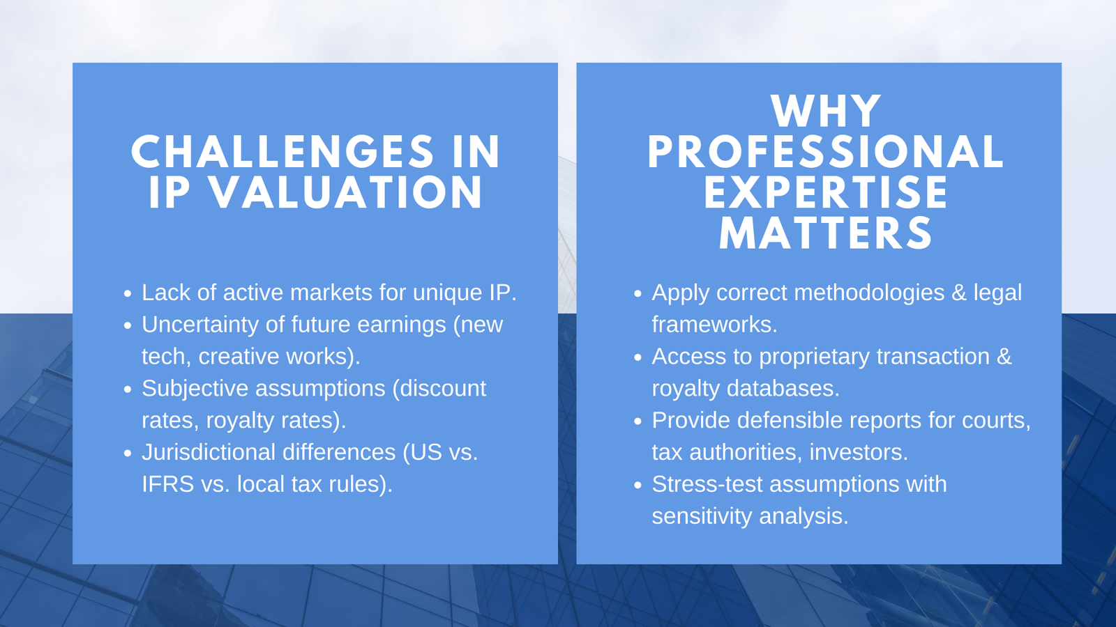 What Triggers an IP Valuation in Singapore