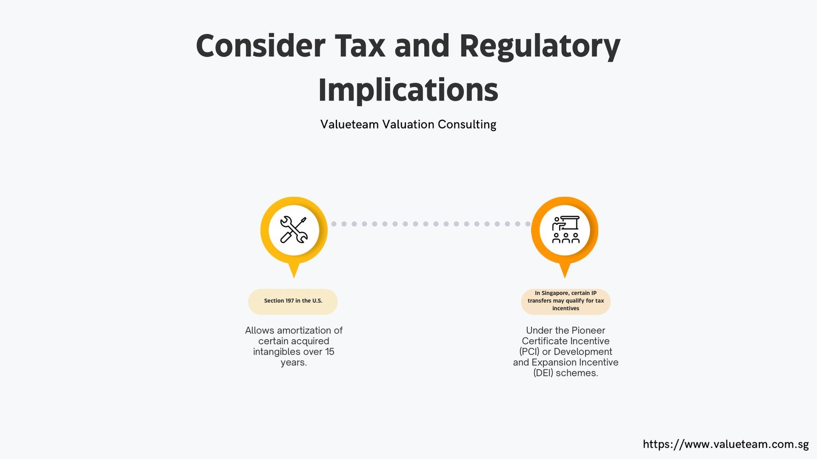 Consider Tax and Regulatory Implications