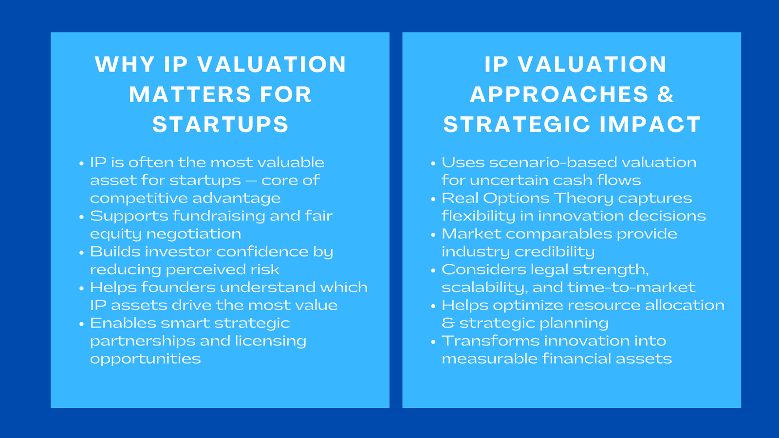 The Role of IP Valuation in Startups and Fundraising