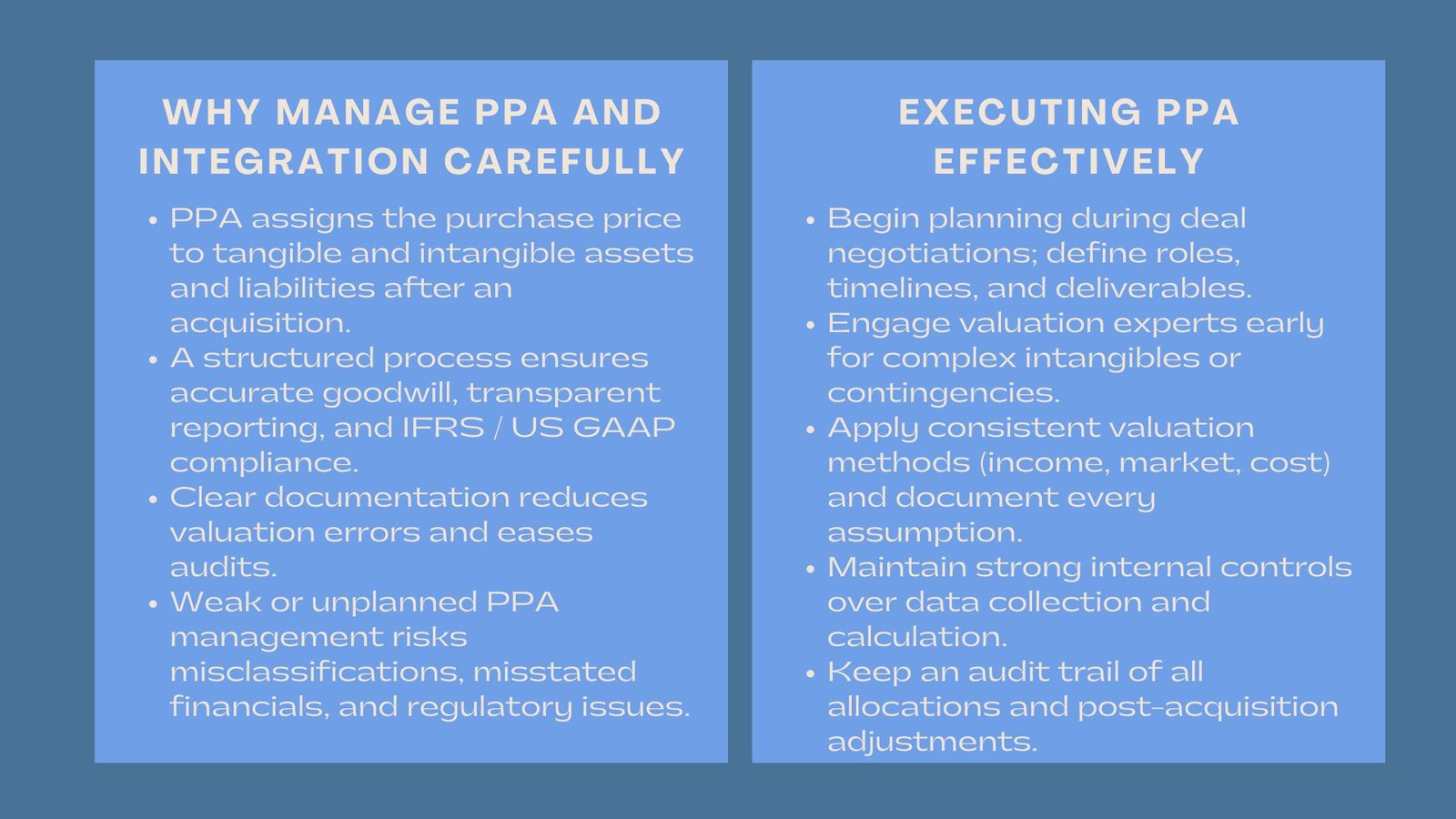 Certified IP Valuation Methods Course Online