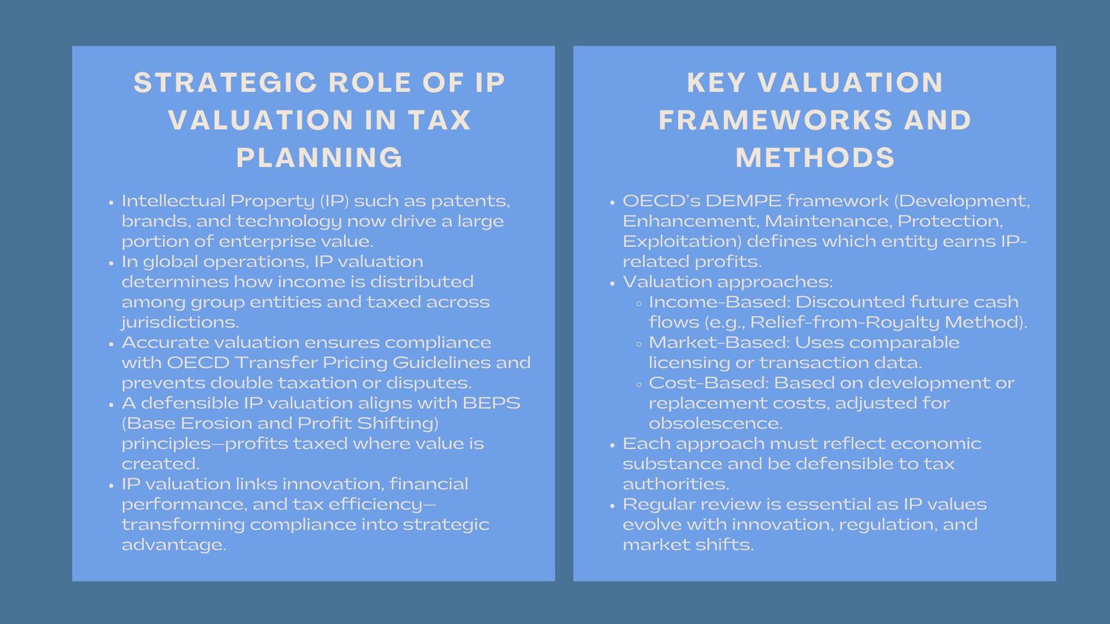Certified IP Valuation for Tax Planning