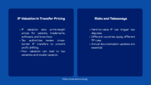 The Role of IP Valuation in Transfer Pricing and Cross-Border Transactions