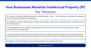 How Can Businesses Monetize Intellectual Property?